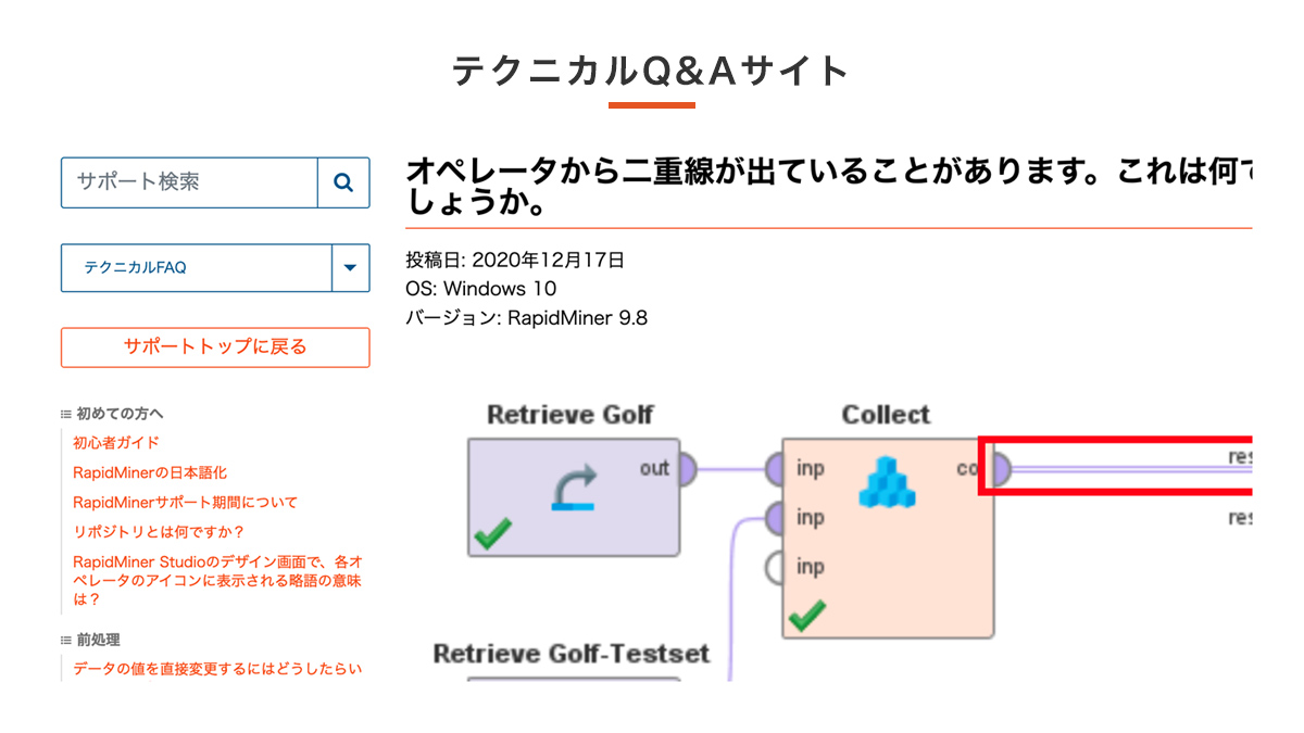 テクニカルQ&Aサイト