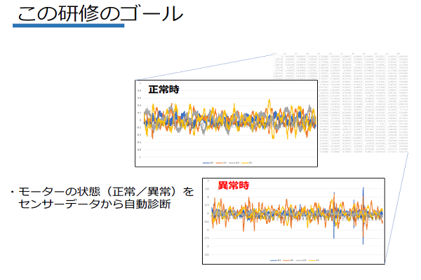 IoT編イメージ