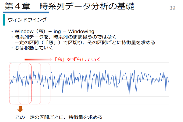 IoT編イメージ