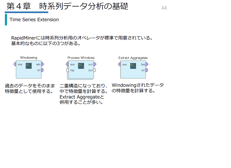 IoT編イメージ