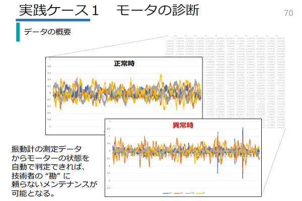 IoT編イメージ