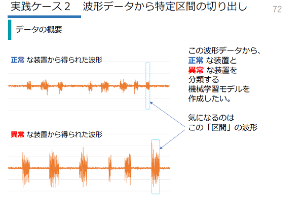 IoT編イメージ