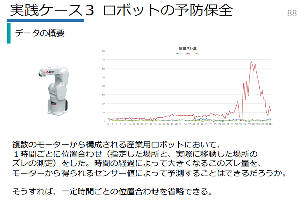 IoT編イメージ