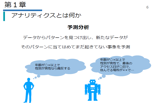 基礎編（Pt1/Pt2）イメージ