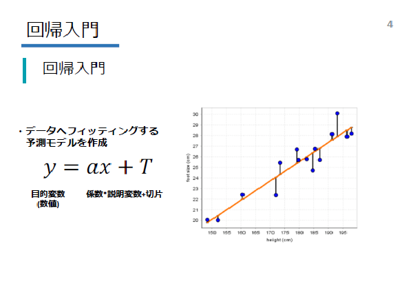 RapidMiner 回帰編イメージ