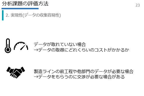 課題創出ワークショップ研修イメージ