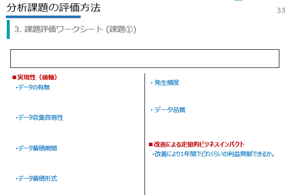 課題創出ワークショップ研修イメージ