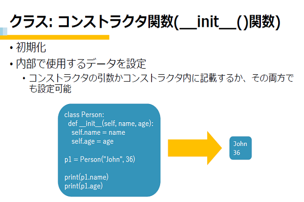 PyTorch 入門編イメージ