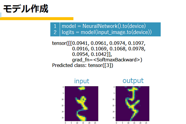 PyTorch 入門編イメージ