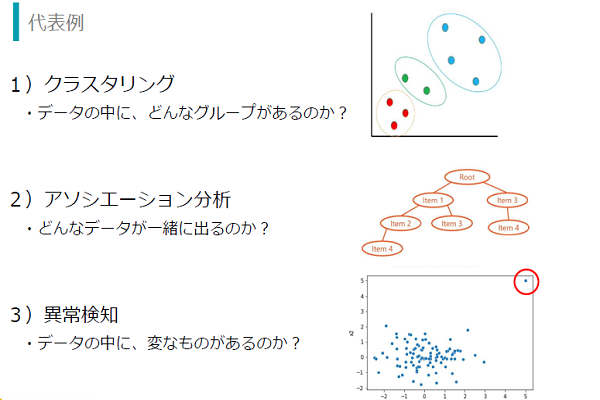 RapidMiner 教師なし学習編イメージ