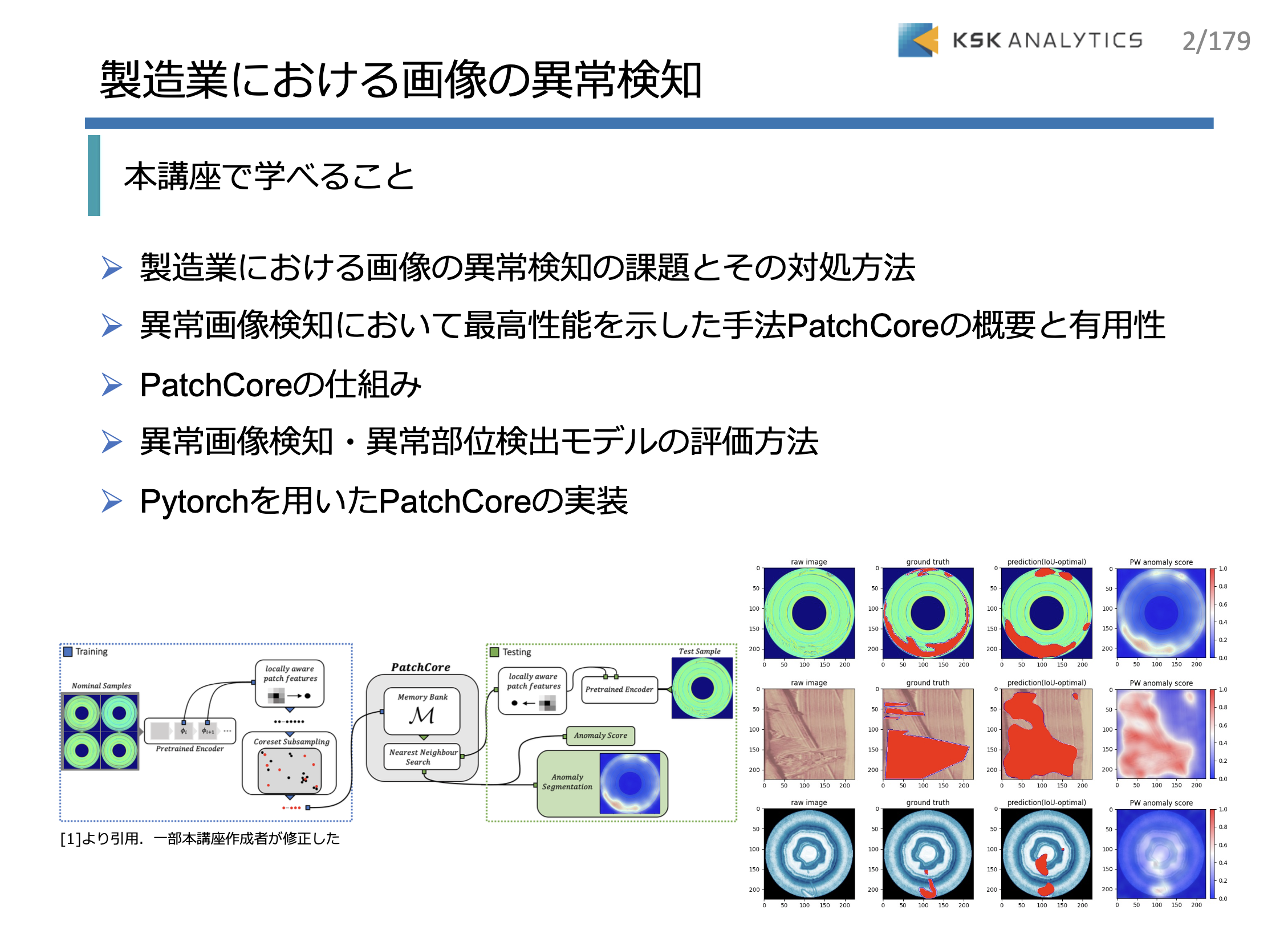 PyTorch 製造業における異常画像検知編イメージ