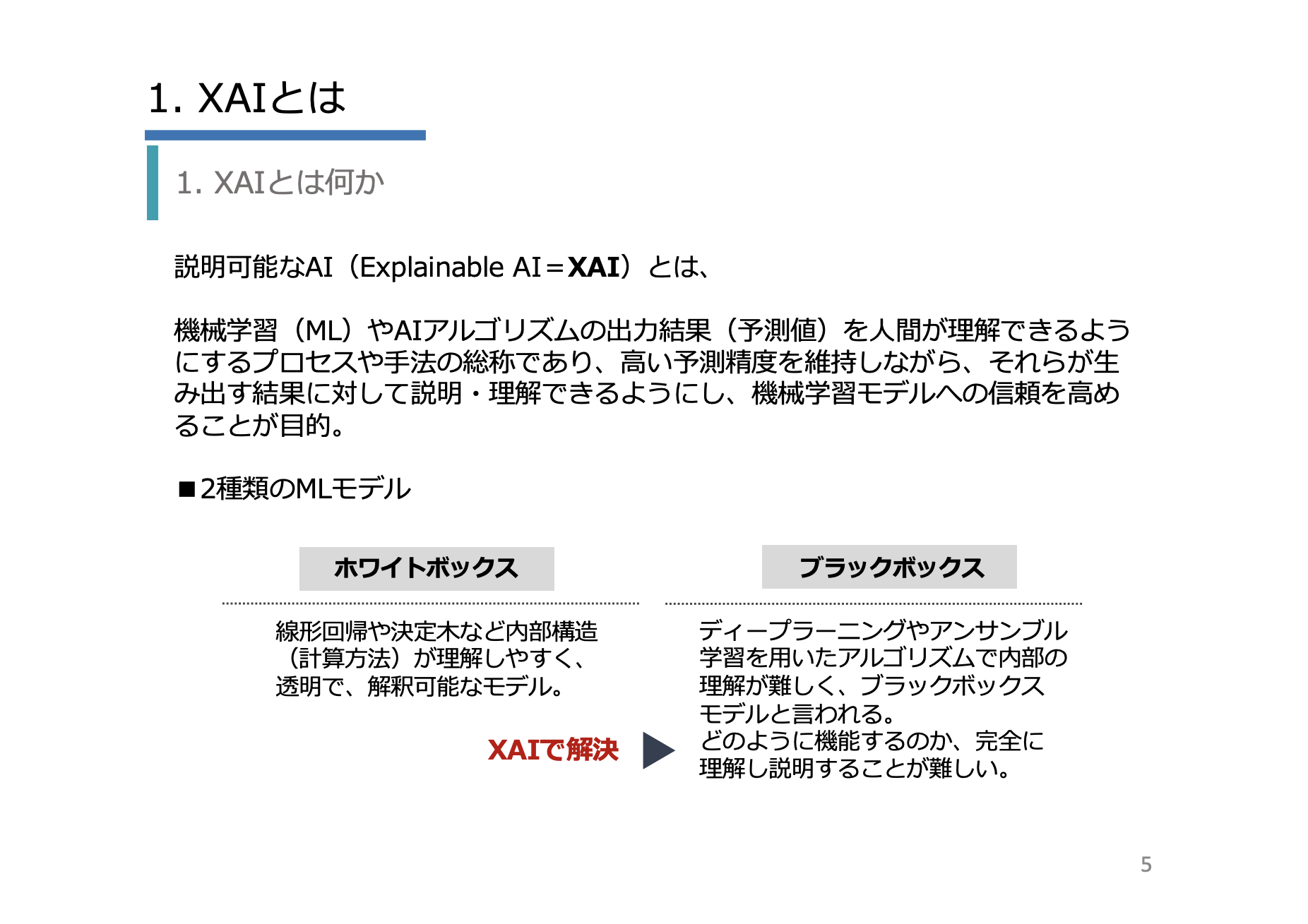 RapidMiner XAI編イメージ