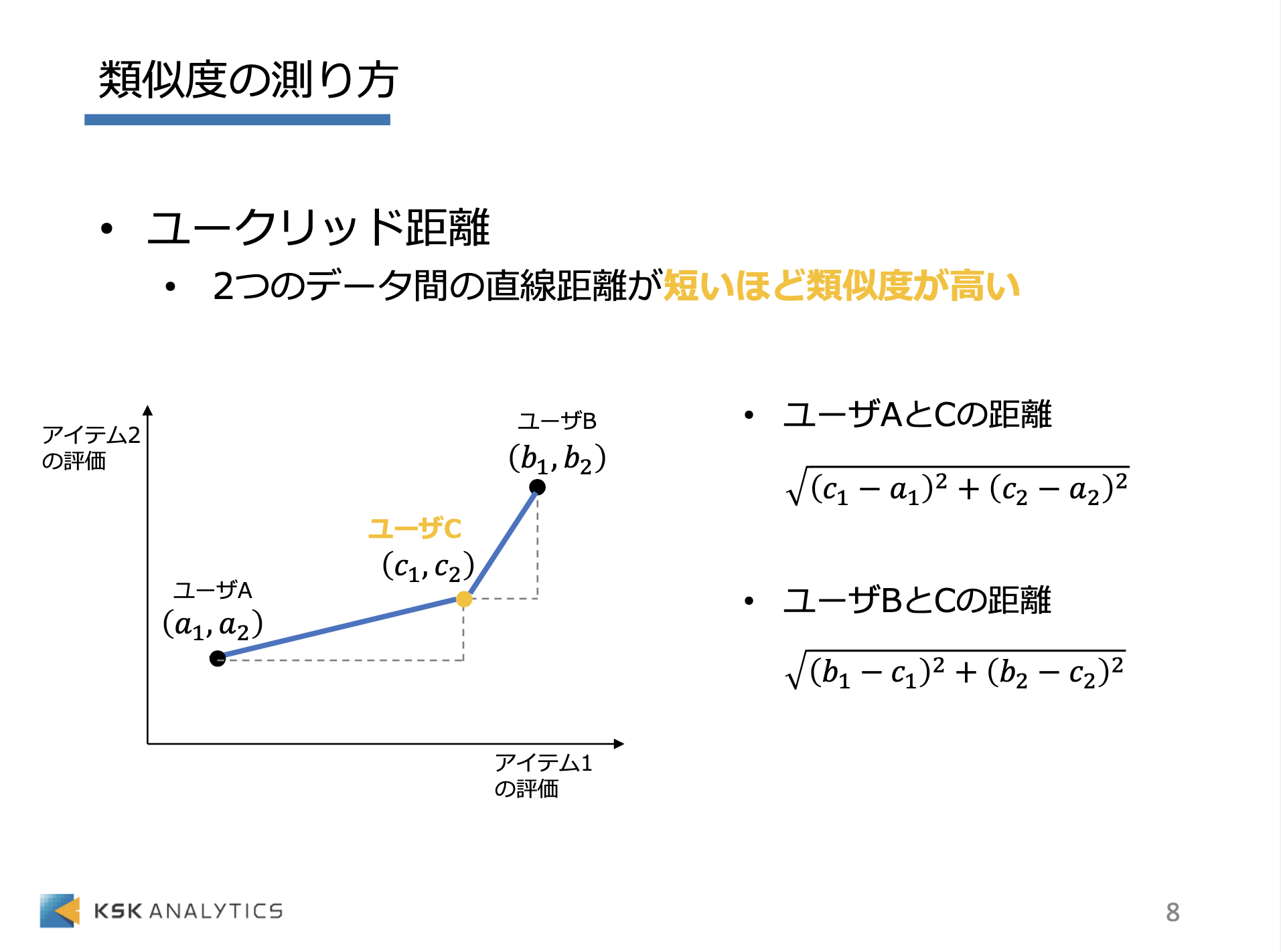 RapidMiner 推薦システム編イメージ