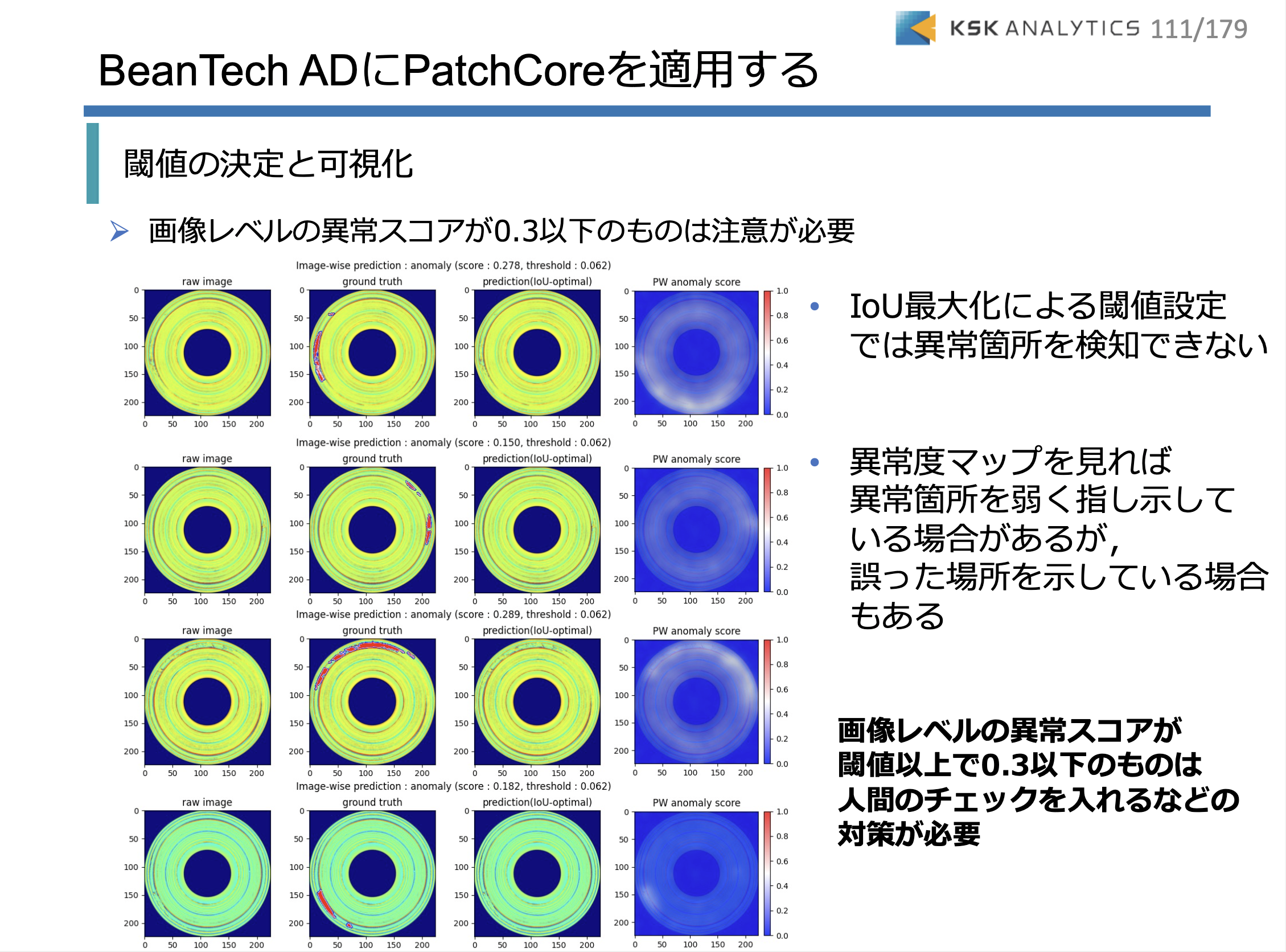 PyTorch 製造業における異常画像検知編イメージ