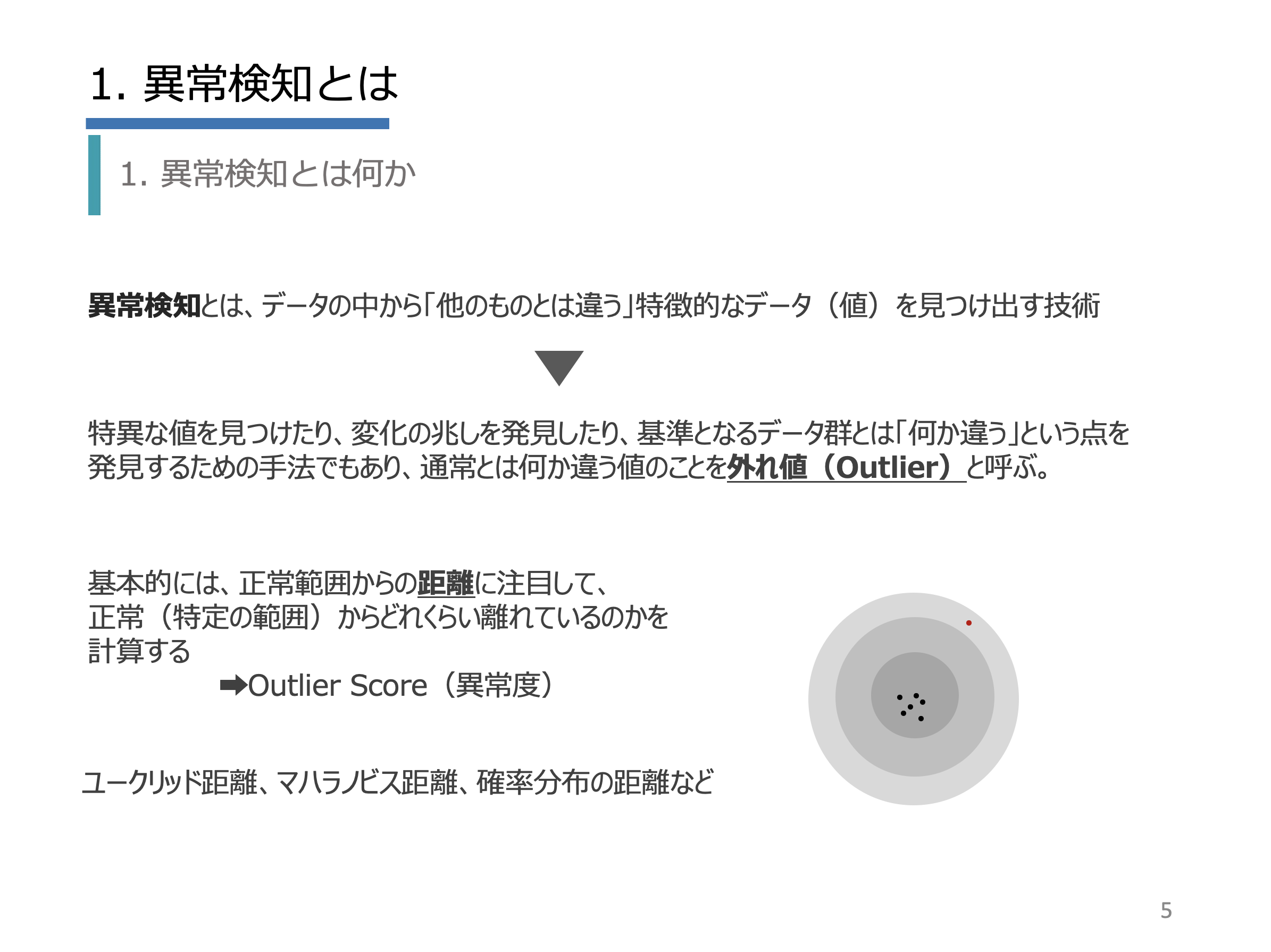 RapidMiner 異常検知編イメージ