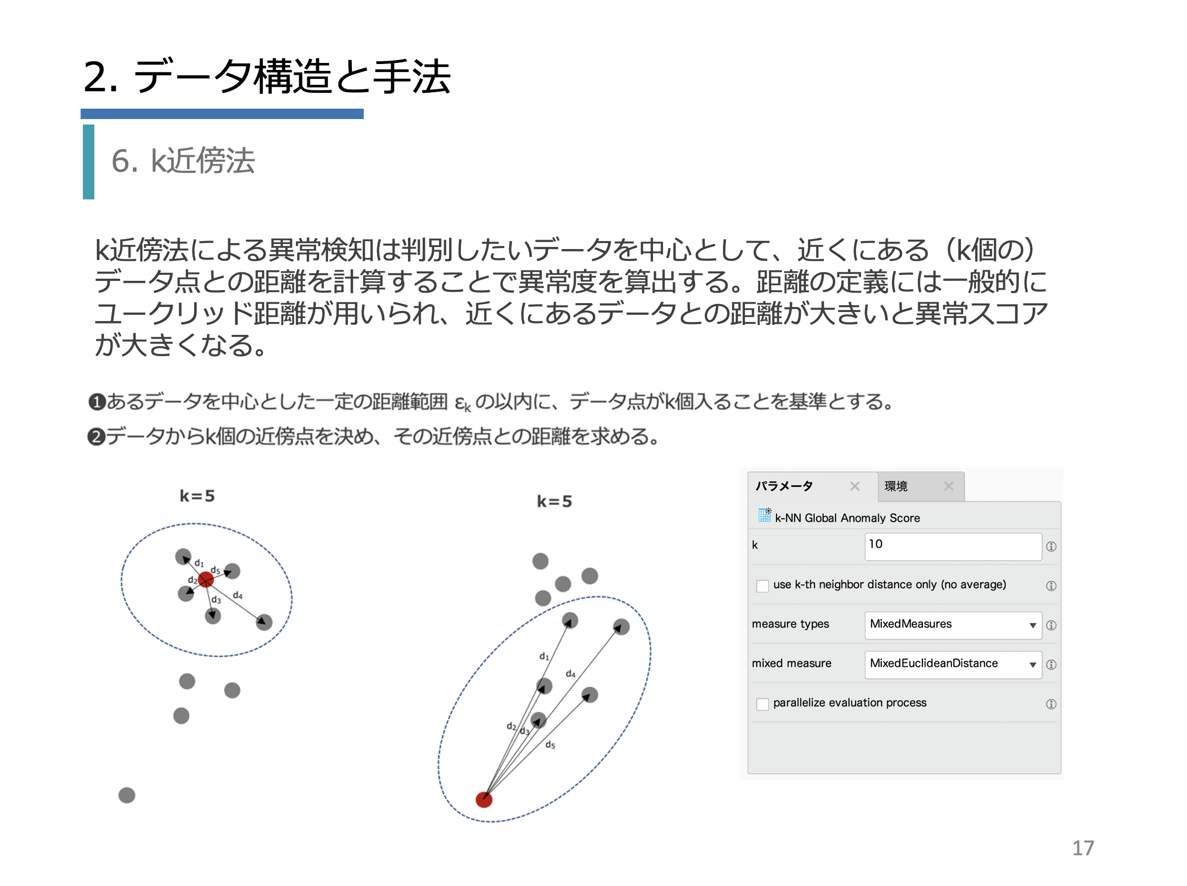 RapidMiner 異常検知編イメージ