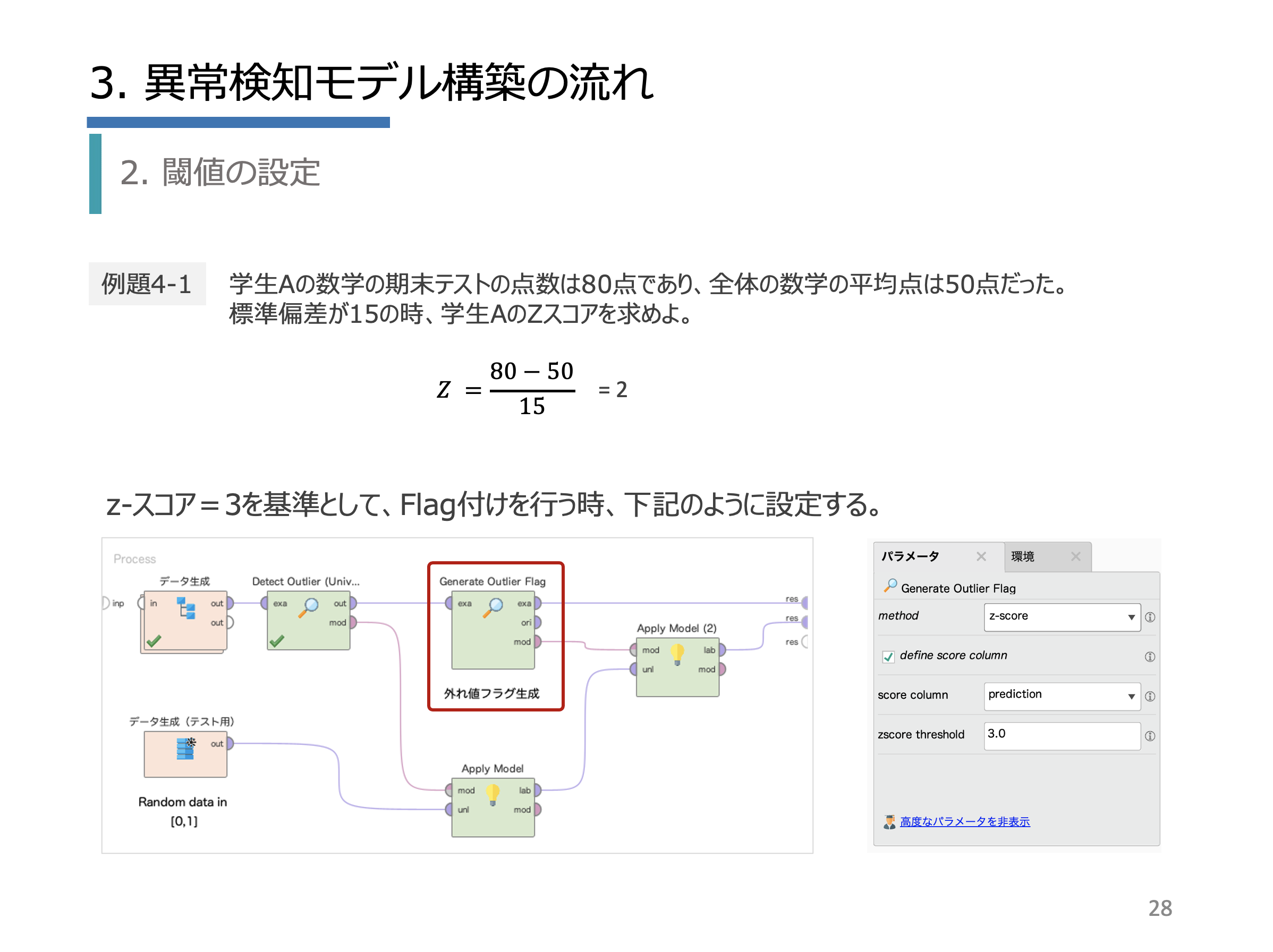 RapidMiner 異常検知編イメージ